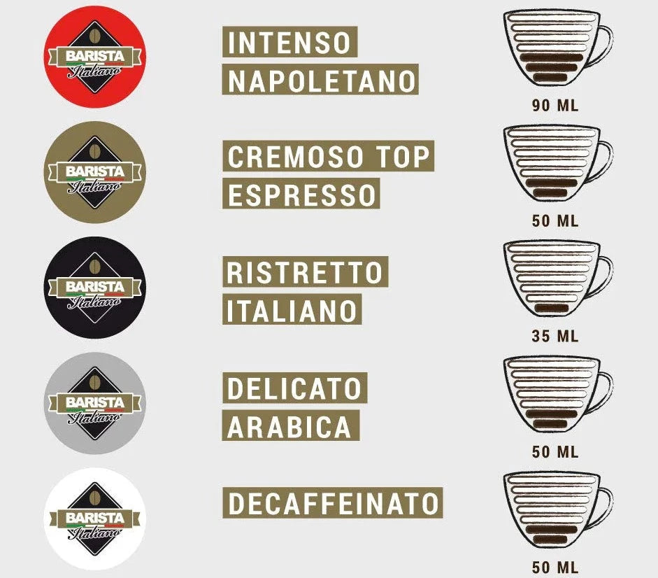 Selezione Caffè - Capsule Compatibili Dolce Gusto®