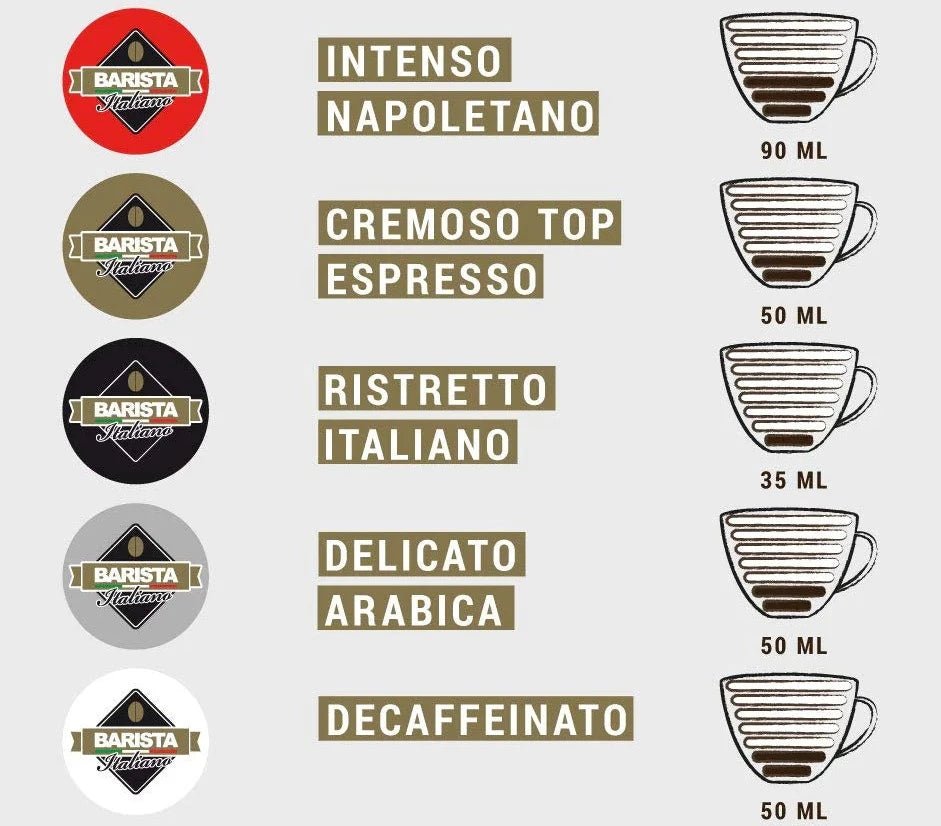 Selezione Caffè - Capsule Compatibili Dolce Gusto® - | Barista Italiano